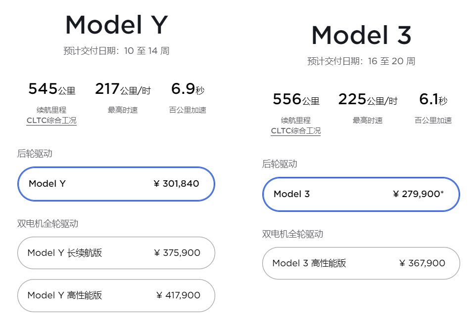 特斯拉中国再度涨价 5天最高贵了3万(图1)