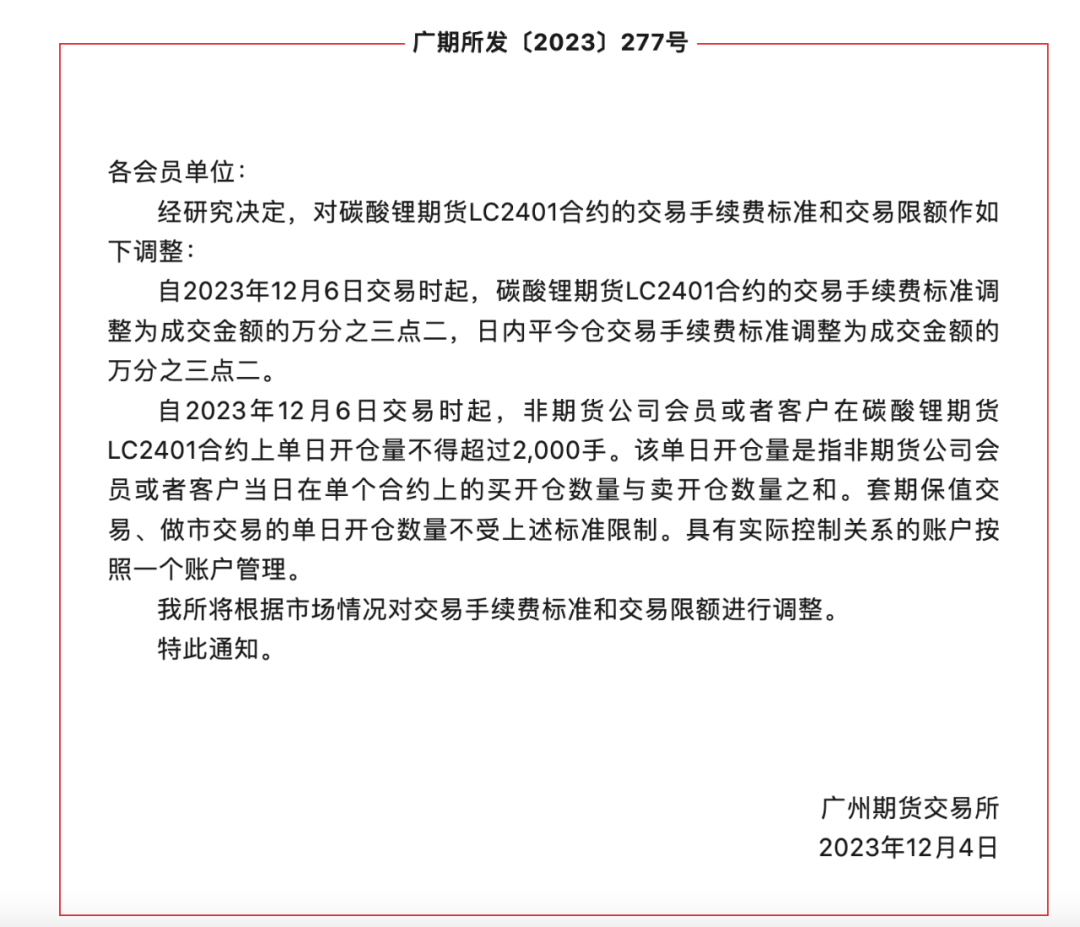 全线跌停！碳酸锂期货跌破10万元关口，报9.6万(图1)