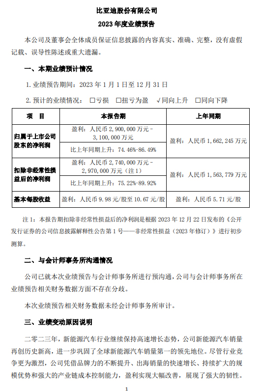 比亚迪：预计2023年净利润310亿(图2)