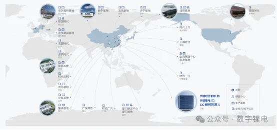 2023年锂电池企业TOP10解析！(图2)