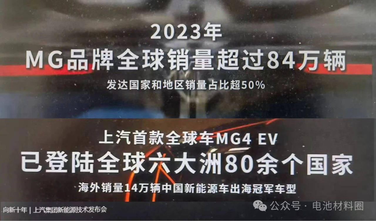 炸圈！上汽集团含液0%的固态电池2026年量产，将主打名爵出口、智己国内(图4)