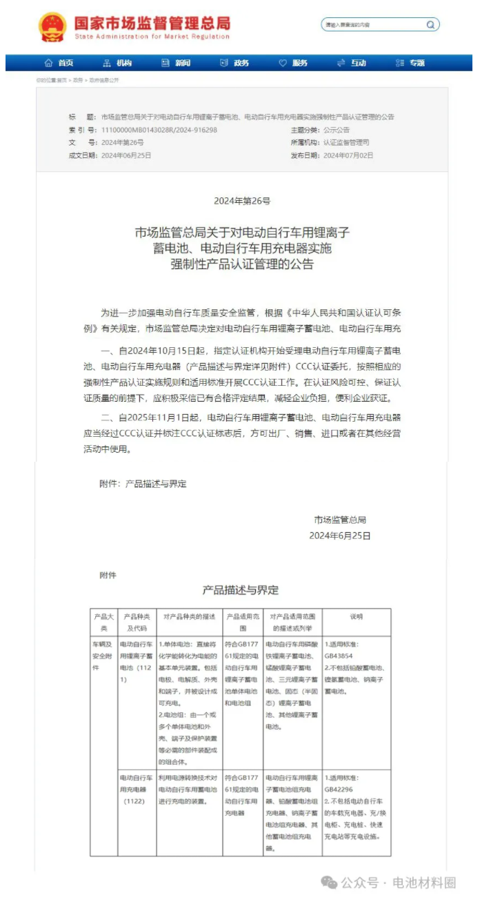 2025年11月1日起，电动自行车用锂电池、充电器没有CCC认证标志不得出厂和销售(图1)