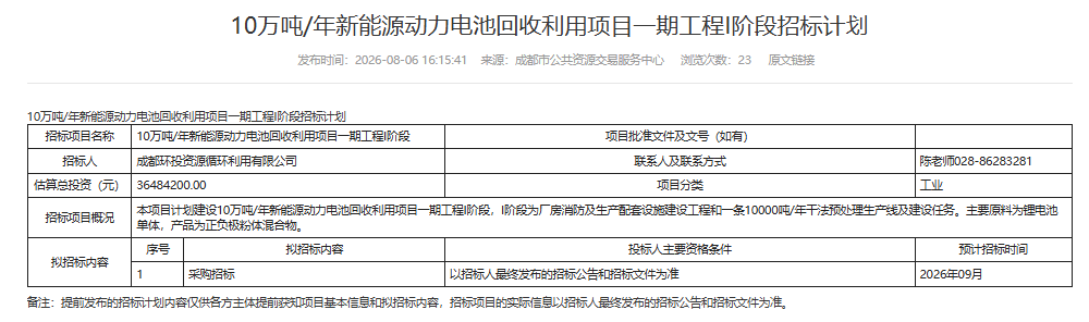 四川10万吨/年新能源动力电池回收项目一期招标计划公示(图1) 四川10万吨/年新能源动力电池回收项目一期招标计划公示(图1)
