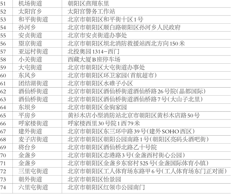 北京公布首批74个锂电池回收点，要打通循环堵点建“无废城市”(图4)