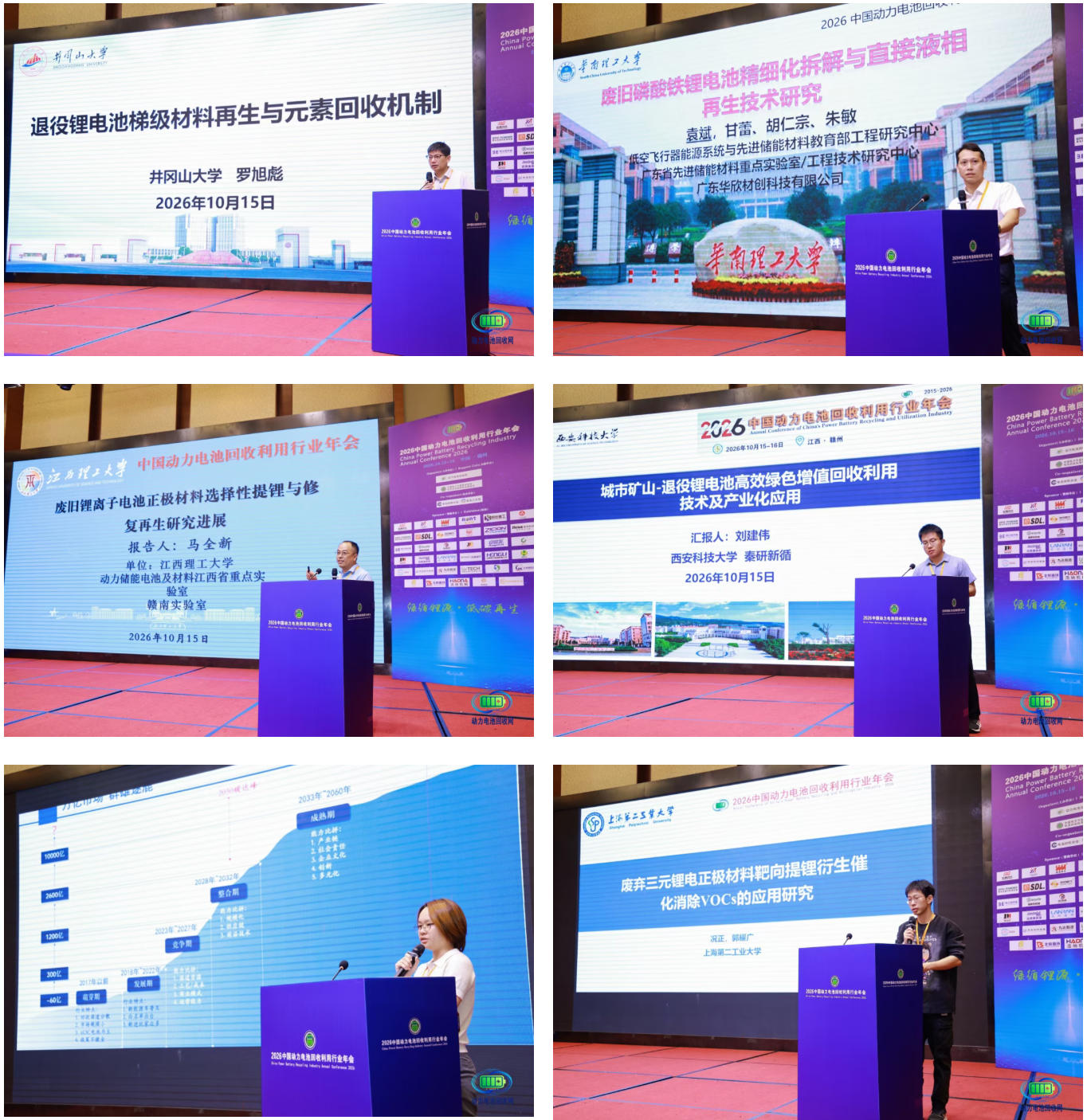 2026中国动力电池回收利用行业年会在赣州成功举办(图3) 2026中国动力电池回收利用行业年会在赣州成功举办(图3)